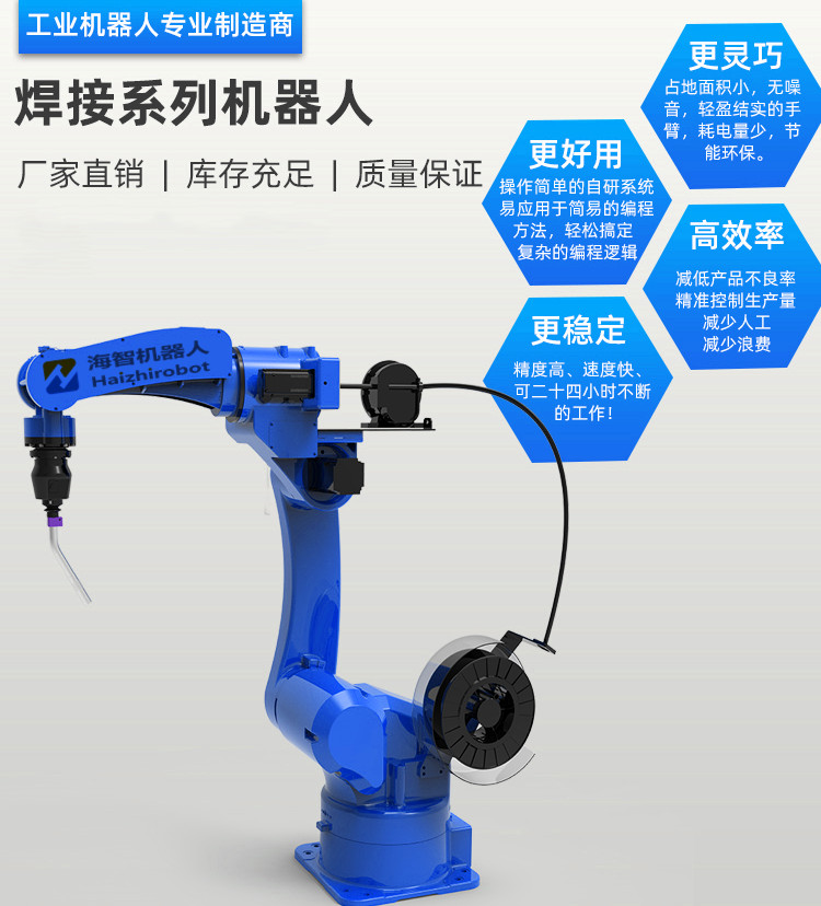 焊接机器人(图1)